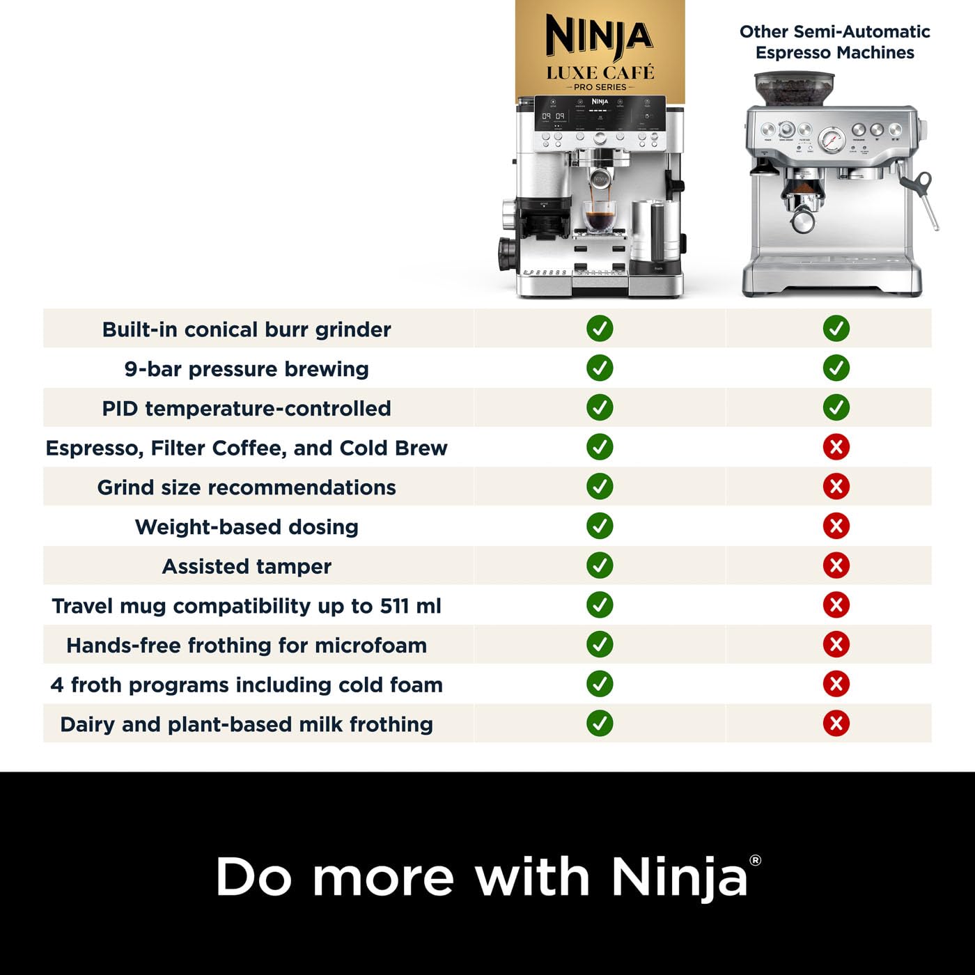 Ninja Luxe Premier ES601UK 3in1 Coffee Machine