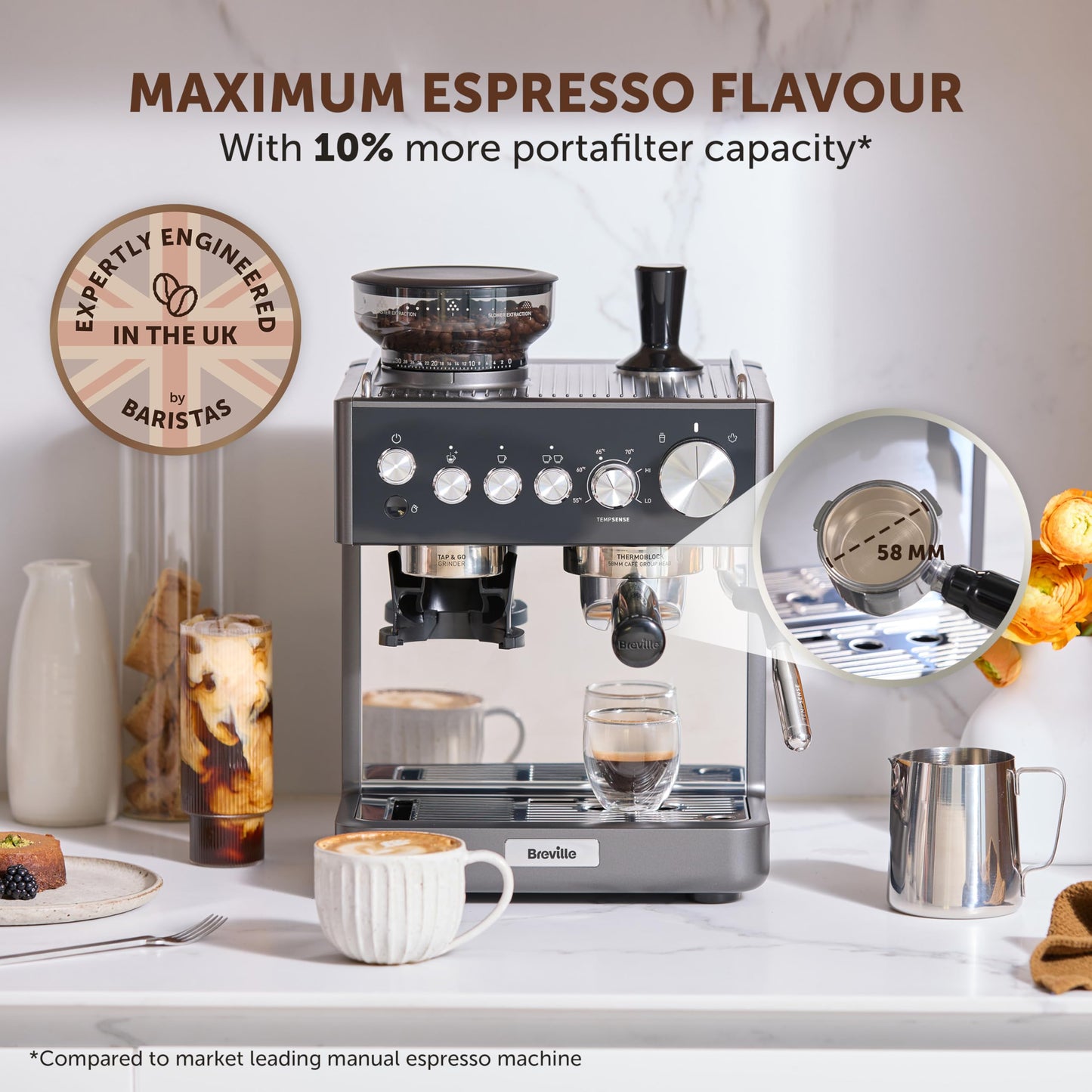 Breville Barista Sense VCF187 Bean to Cup Black